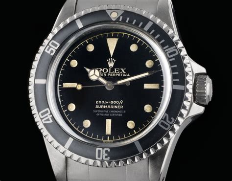 The Rolex and Tudor Underline Story 